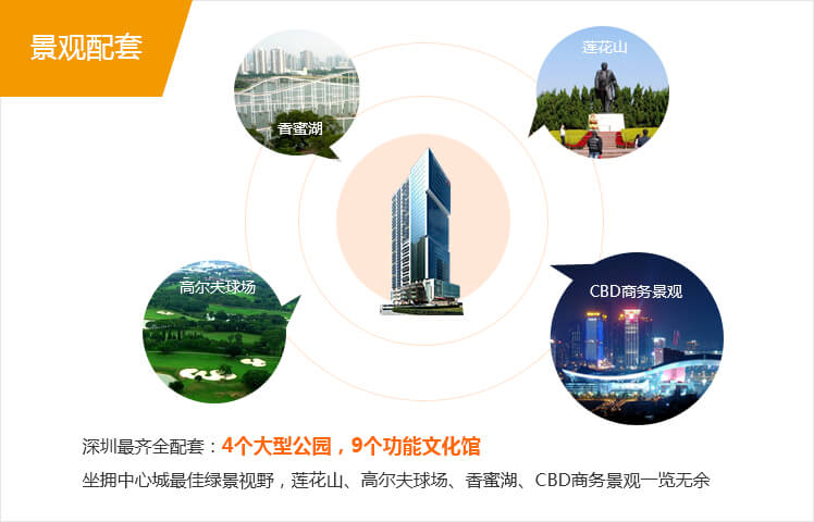英龙商务大厦景观配套